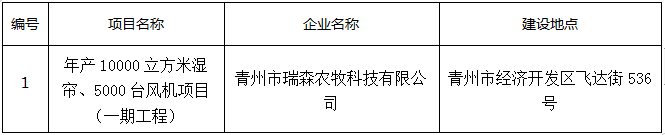 微信截图_20210311141217.png