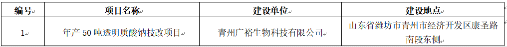 广裕生物技改验收公示表格.png